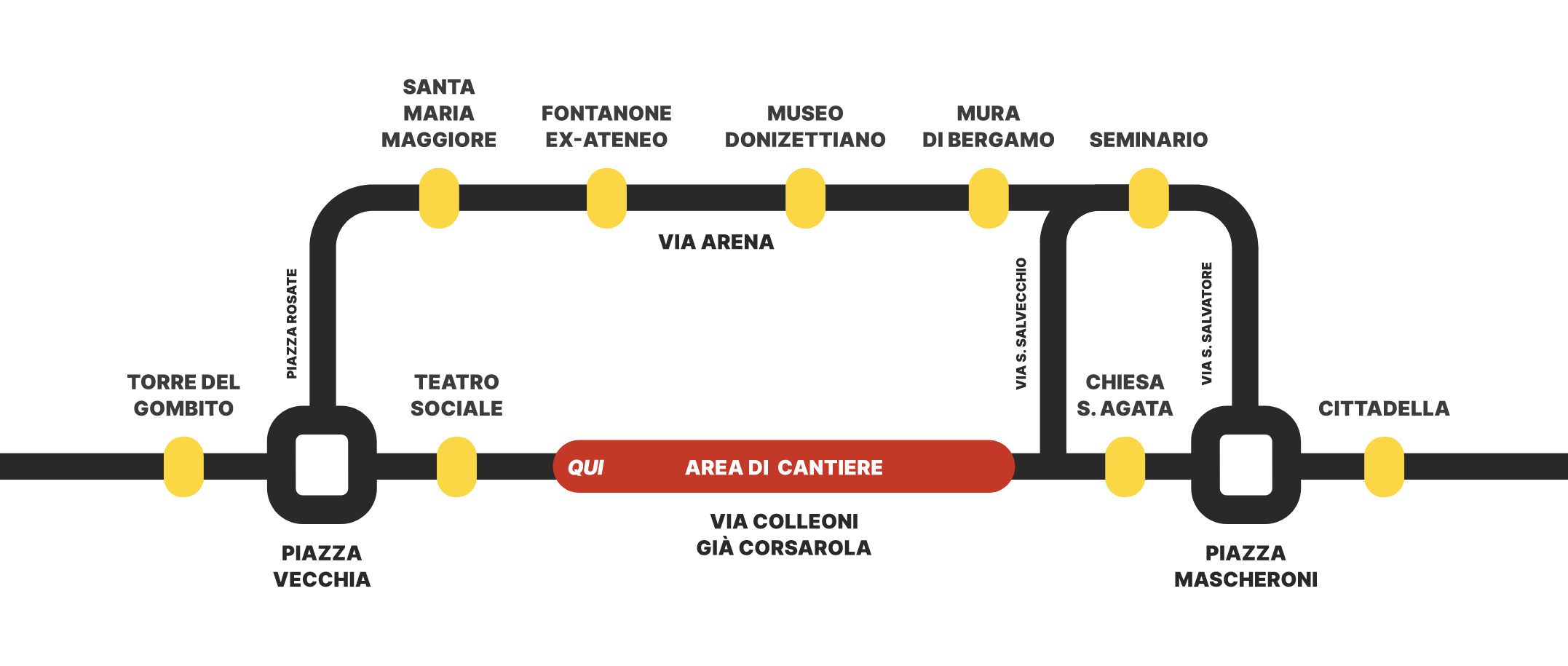 immagine cantiere via maironi da ponte acquedotto corsarola cantieri bergamo